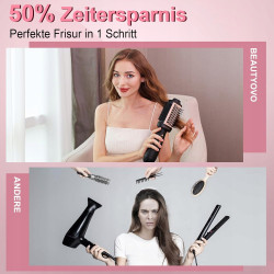 SZCZOTKA SUSZARKA DO WŁOSÓW BEAUTYOVO STYLIZACYJNA 850W ZESTAW 3W1 37–200°C