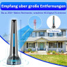 Antena wewnętrzna DVB-T2 ze wzmacniaczem – Odbiór 360°, Zasięg do 120 km