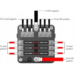 Skrzynka Bezpieczników ATC/ATO z LED – 32V | Samochód, Łódź, Kamper