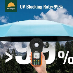 CHAKIPEE Kompaktowy Parasol Niebieski 102 cm