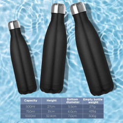 Butelka termiczna GeeRic 750 ml czarna