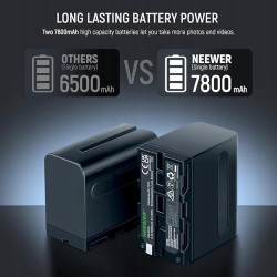 NEEWER NP-F970 2 szt. 7800 mAh baterie z szybką ładowarką LCD Dual USB