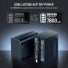NEEWER NP-F970 2 szt. 7800 mAh baterie z szybką ładowarką LCD Dual USB