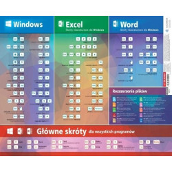 BIURKOWA PODKŁADKA dla DZIECI Skróty Do Ms Office INFORMATYCZNA PODKŁADKA