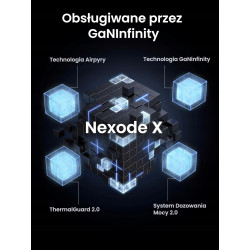 UGREEN NEXODE USB C ZASILACZ ŁADOWARKA 100W 3-PORTOWY SZYBKIE ŁADOWANIE