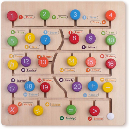 Puzzle Montessori dla dzieci Boxiki Kids drewniana z liczbami od 1 do 20