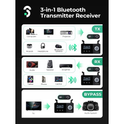 Adapter Bluetooth SOOMFON BT-32